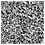 QR code with Innovative Practice Strategies Of Georgia Pc contacts