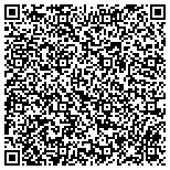 QR code with Integrated Health Solutions Of Marietta L L C contacts