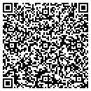 QR code with M I Richards contacts