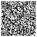 QR code with Secret Divine contacts
