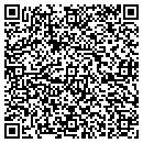 QR code with Mindlin Mitchell DDS contacts