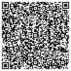 QR code with Physicians Group Associates S C contacts
