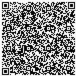 QR code with North Shore Associates In Gynecology And Obstetrics S C contacts