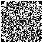 QR code with Martin's Texturing Service Inc contacts