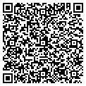 QR code with Richard Levinsky contacts