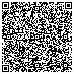 QR code with Foundation Resource Management contacts