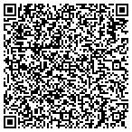 QR code with Michael Anderson's Carpet & Upholstery contacts