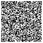 QR code with Santa Ana Carpet Cleaners contacts
