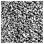 QR code with Integrity Carpet and Floor Restoration contacts