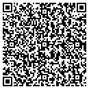 QR code with Whatt A Baskett Case contacts