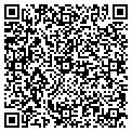 QR code with Abatis LLC contacts