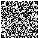 QR code with M F Burgin Inc contacts