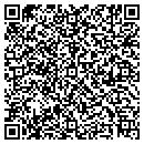 QR code with Szabo Carpet Cleaning contacts