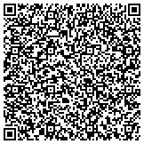 QR code with Nationwide Carpet Cleaning of West Palm Beach contacts