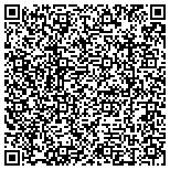 QR code with Professional Carpet Systems Of South Florida contacts