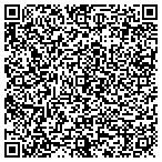 QR code with Signature Professional Clng contacts
