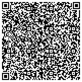 QR code with The One Minute Dry Time "Green" Carpet Cleaning contacts