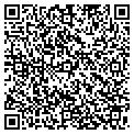QR code with Rubin Jessie Md contacts