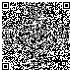 QR code with Houston Air Duct contacts