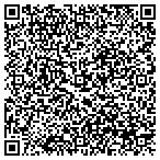 QR code with The Law Offices Of Raul C De La Heria P A contacts
