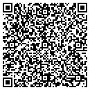 QR code with Manjit S Bhatha contacts