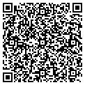 QR code with Fasttrack Inc contacts