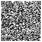 QR code with Mighty Clean Carpet Cleaning contacts