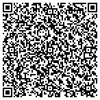 QR code with Ullman & Ullman, P.A. contacts