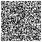 QR code with Jpm Enterprises Inc contacts