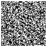 QR code with Coit Carpet Cleaning and Restoration San Antonio contacts