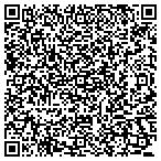 QR code with Annuvia - Office CPR contacts