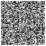 QR code with COIT Cleaning and Restoration of San Antonio contacts