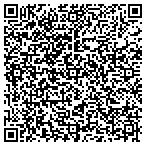 QR code with Law Office Of Melinda Morris P contacts