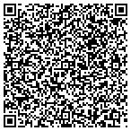 QR code with Indiana Department Of Workforce Development contacts
