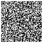 QR code with Indiana Society Of Sleep Profe contacts
