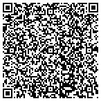 QR code with Earthjustice Legal Defense Fnd contacts