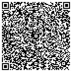 QR code with Branding Agency San Francisco contacts
