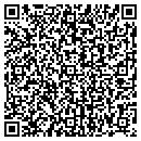 QR code with Miller Brian MD contacts