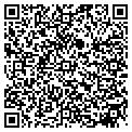 QR code with Irby Daycare contacts