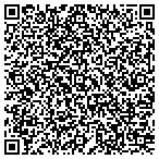 QR code with Sweetpeaz Family Home Childcare contacts