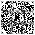 QR code with Sunyab Department Rstrtive Dentistry contacts