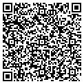 QR code with Martin Sanchez contacts