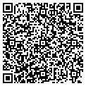 QR code with M Austin Mault contacts