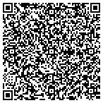 QR code with Dr. Rakesh Khilwani D.D.S contacts