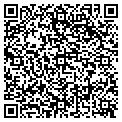 QR code with Mark S Cohen Md contacts