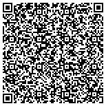 QR code with ITIL Certification San Francisco contacts