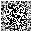 QR code with Richard Alan Reed contacts