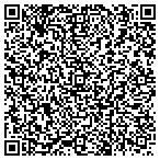 QR code with Trustees Of The University Of Pennsylvania contacts