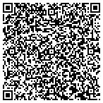 QR code with Duck Amphbous Sghsteeing Tours contacts