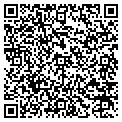 QR code with John C Stuart Md contacts